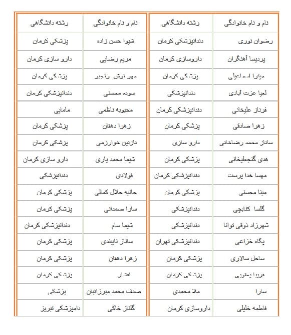 تصویر مقاله